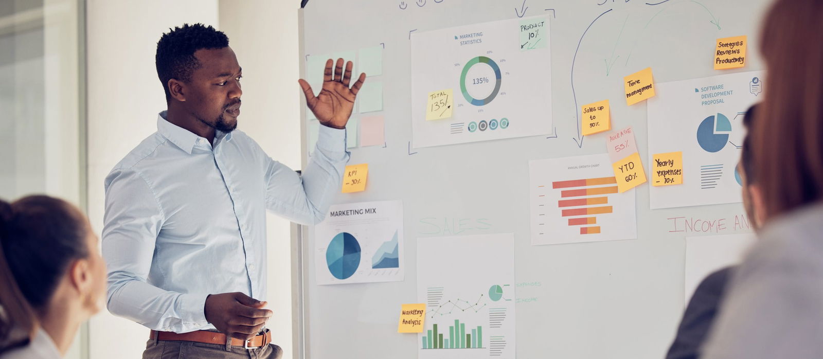 Unlocking Business Potential: The Power of KPIs for Small and Medium Enterprise